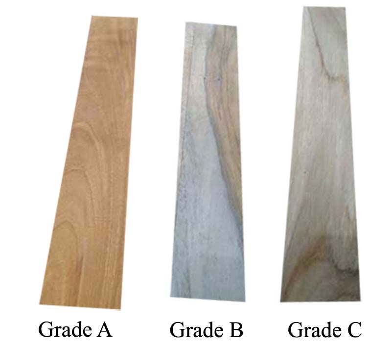 Teak Grades