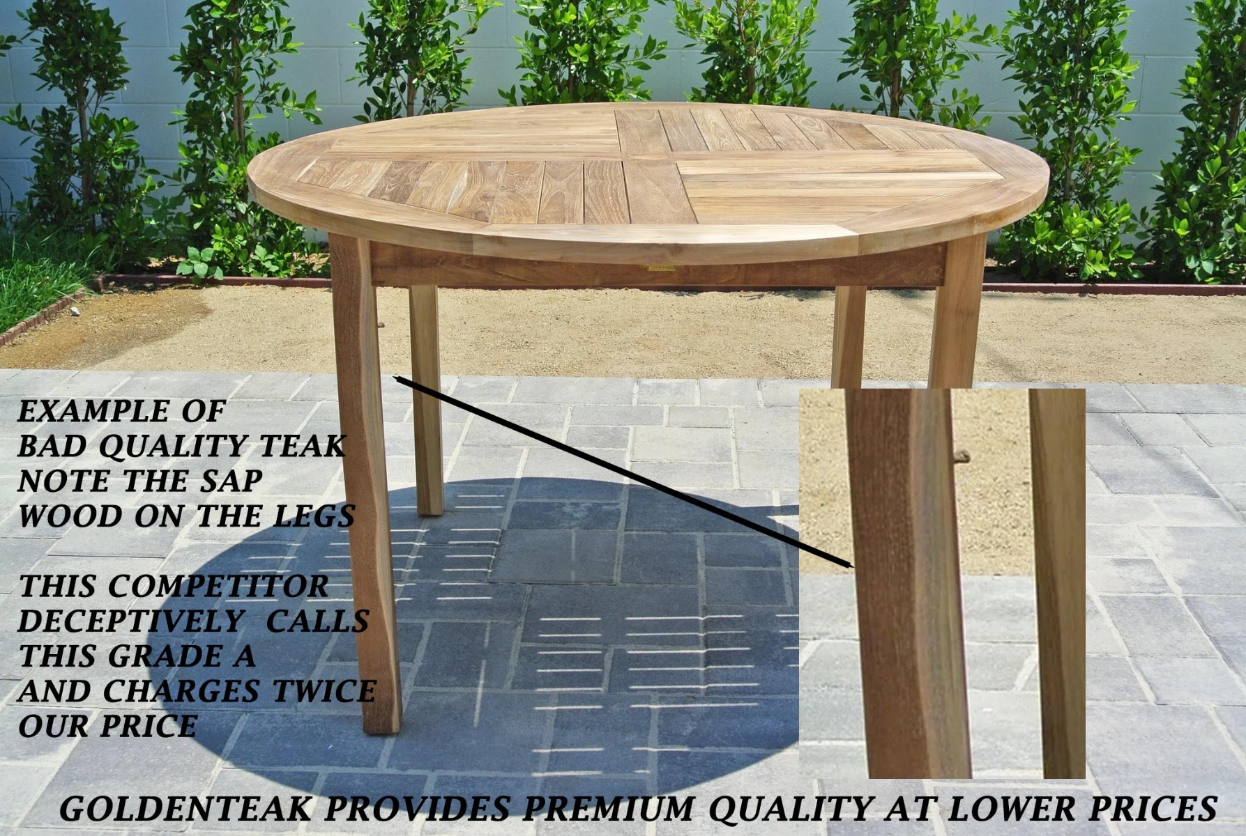 Grade C Quality Table by Creek